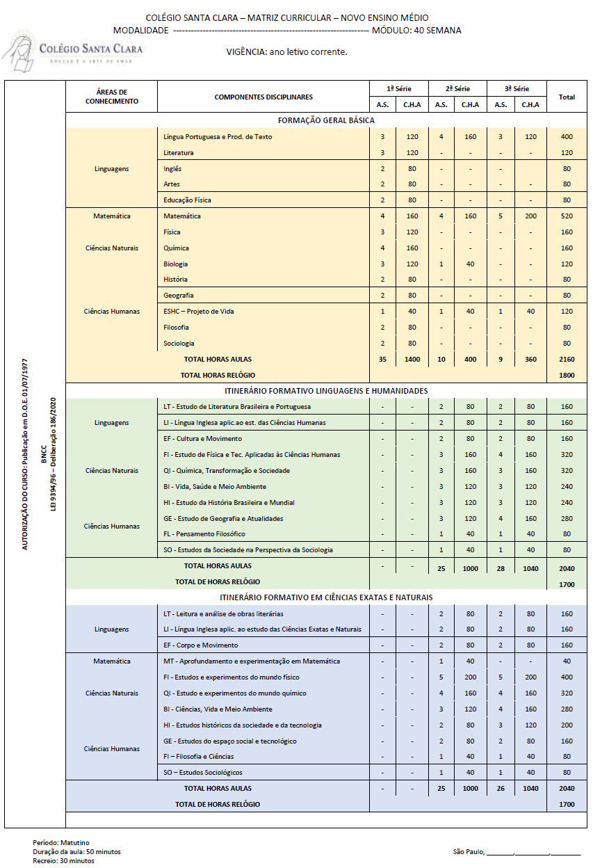 Imagem mostra a matriz curricular do Ens. Mdio.